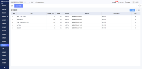 電信增值業(yè)務(wù)系統(tǒng) 賦能增值電信業(yè)務(wù)的關(guān)鍵引擎