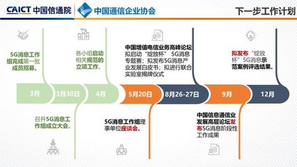 5G消息商用時間表待明確，產(chǎn)業(yè)界呼吁加速增值電信業(yè)務發(fā)展