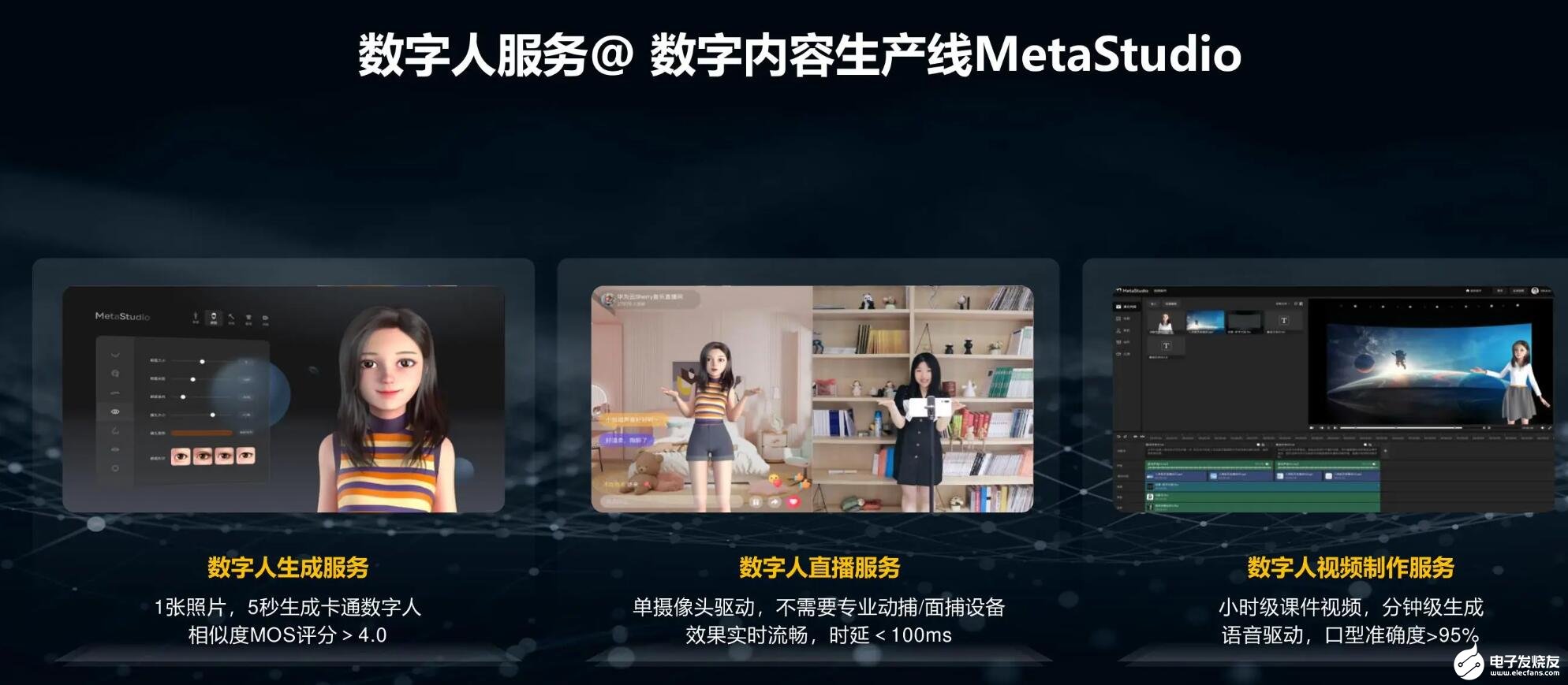 加速SaaS進入黃金十年 華為云躋身全球前五，十五大創新服務推動產業數字化轉型與數字內容制作服務升級